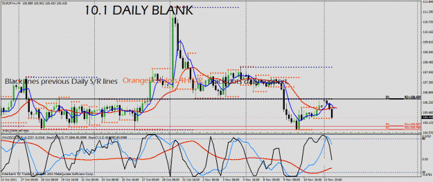 Click to Enlarge

Name: eur jpy.gif
Size: 40 KB
