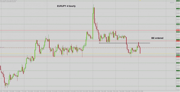 Click to Enlarge

Name: EJ 4 hourly 1.jpg
Size: 113 KB