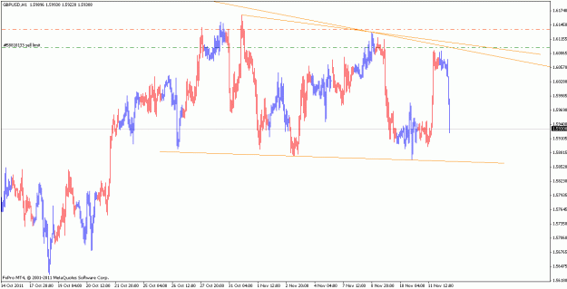 Click to Enlarge

Name: gbpusd_111114_h1.gif
Size: 19 KB