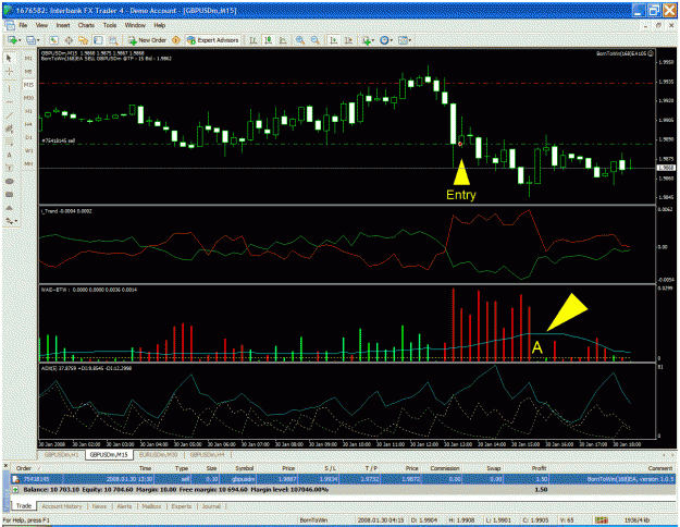 Click to Enlarge

Name: borntowin-gbpusd0130.gif
Size: 63 KB