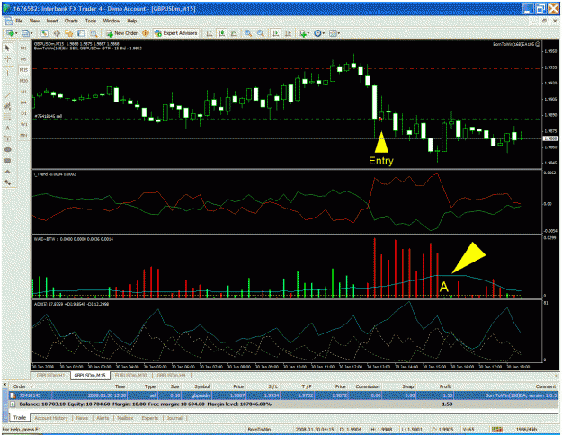 Click to Enlarge

Name: borntowin-gbpusd0130.gif
Size: 63 KB