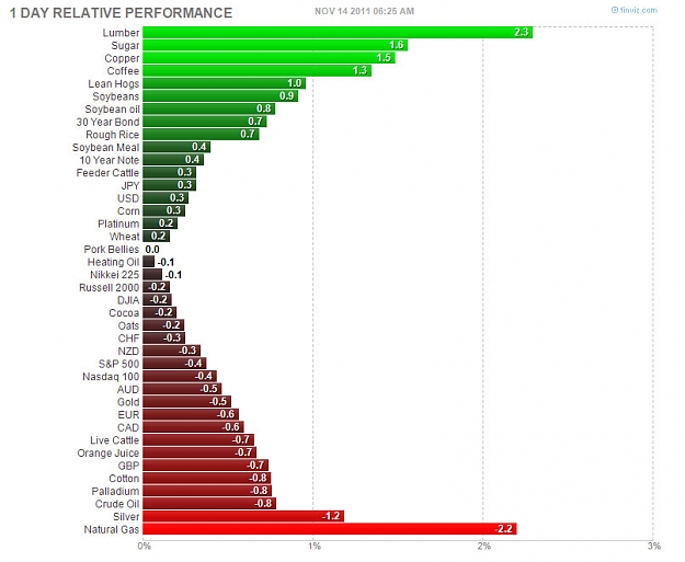 Click to Enlarge

Name: Futures.jpg
Size: 76 KB