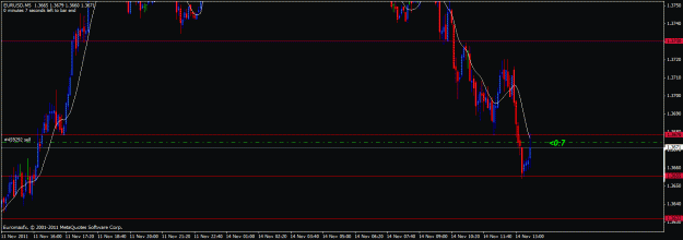 Click to Enlarge

Name: sold eu spike.gif
Size: 17 KB