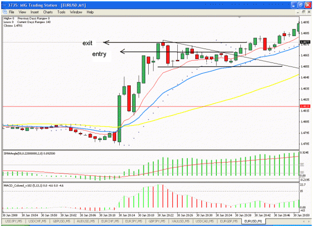 Click to Enlarge

Name: eur.gif
Size: 29 KB