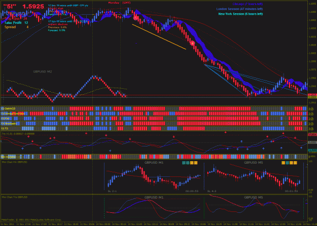 Click to Enlarge

Name: gbpusd.gif
Size: 60 KB