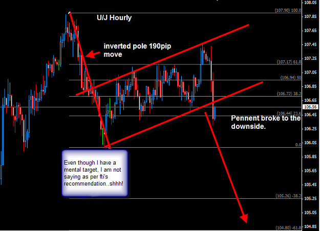 Click to Enlarge

Name: UJ Hourly.png
Size: 49 KB
