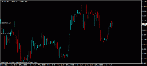 Click to Enlarge

Name: pln.gif
Size: 15 KB