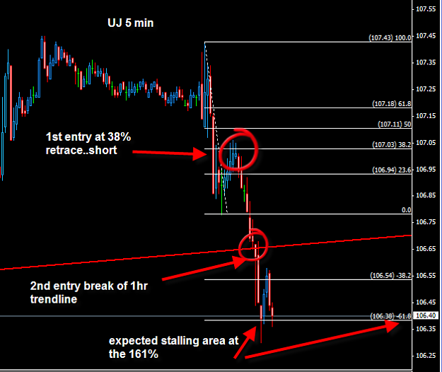 Click to Enlarge

Name: UJ 5min.png
Size: 37 KB