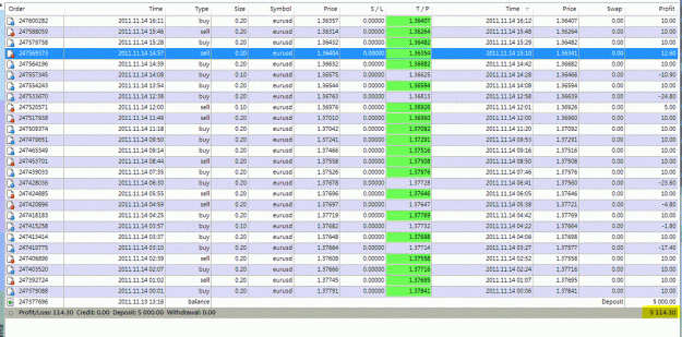 Click to Enlarge

Name: jiva_performance.GIF
Size: 168 KB