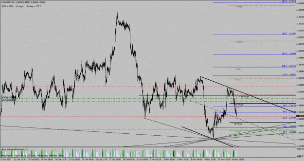 Click to Enlarge

Name: eurusdnov14.gif
Size: 40 KB