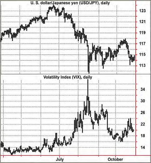 Click to Enlarge

Name: Correlation.JPG
Size: 93 KB