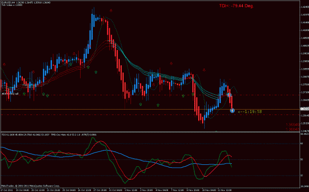 Click to Enlarge

Name: eurusd__2011_11_14_h4.gif
Size: 26 KB