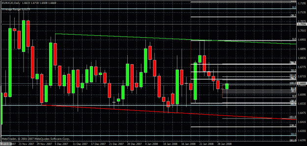 Click to Enlarge

Name: euraud-range2.gif
Size: 31 KB