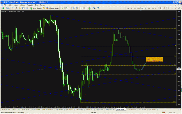 Click to Enlarge

Name: eur5.gif
Size: 44 KB