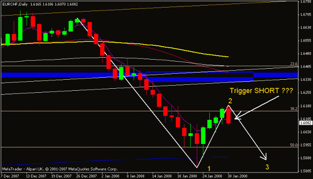 Click to Enlarge

Name: eurchf.gif
Size: 11 KB