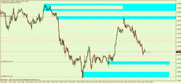 Click to Enlarge

Name: audusd.gif
Size: 24 KB
