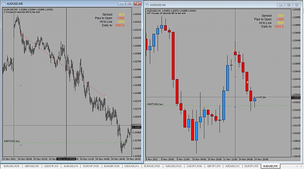 Click to Enlarge

Name: audusd.JPG
Size: 114 KB