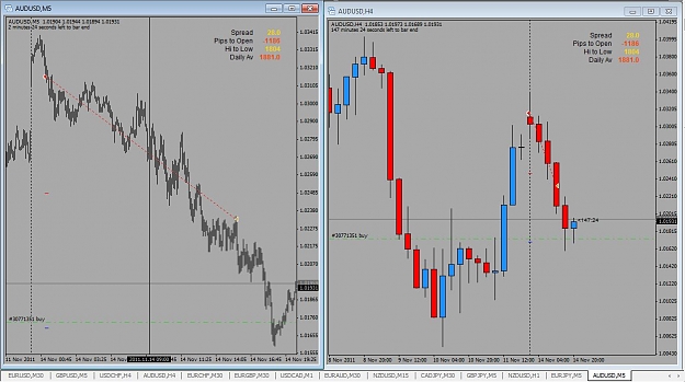 Click to Enlarge

Name: audusd.JPG
Size: 114 KB
