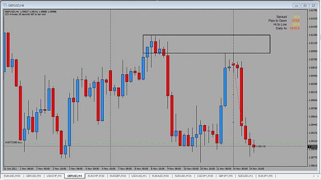 Click to Enlarge

Name: GBPUSD.JPG
Size: 109 KB