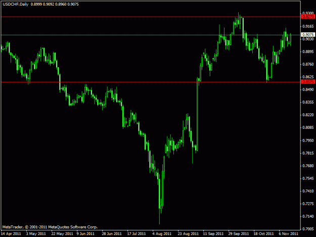 Click to Enlarge

Name: usd-chf.gif
Size: 14 KB