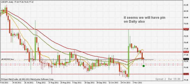 Click to Enlarge

Name: usdjpy daily.gif
Size: 27 KB