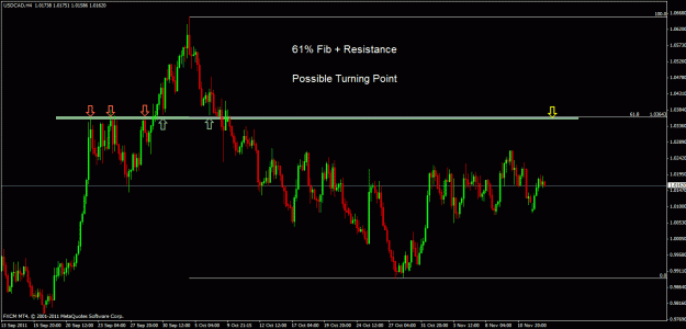 Click to Enlarge

Name: usdcad h4.gif
Size: 24 KB