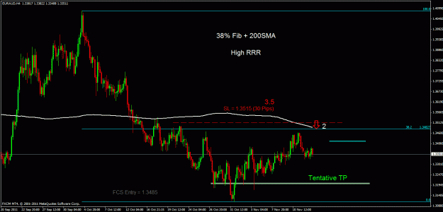 Click to Enlarge

Name: euraud h4.gif
Size: 25 KB