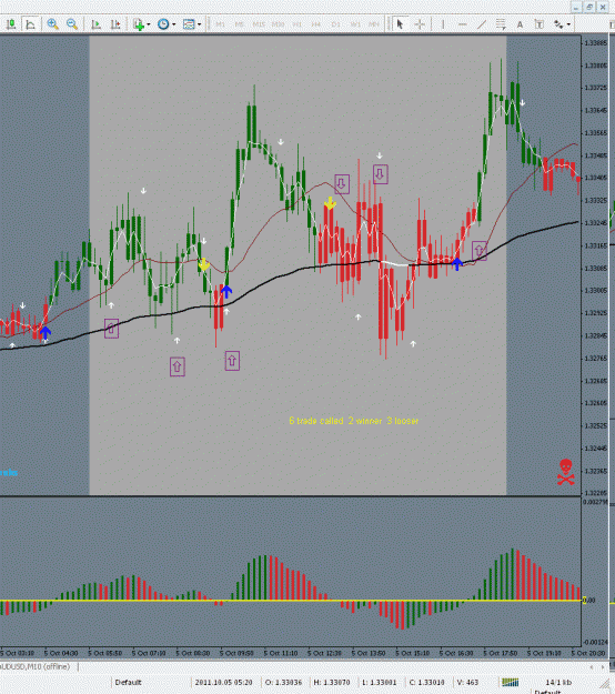 Click to Enlarge

Name: eurusd 5 oct. 2011.gif
Size: 69 KB