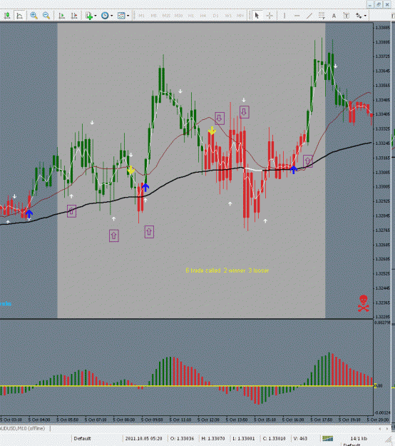 Click to Enlarge

Name: eurusd 5 oct. 2011.gif
Size: 69 KB