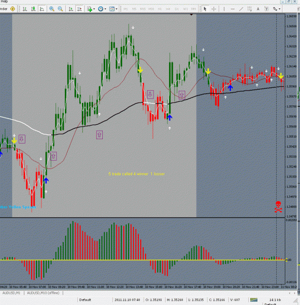 Click to Enlarge

Name: eurusd 10 nov. 2011.gif
Size: 84 KB