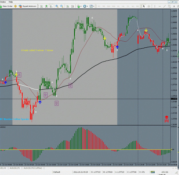 Click to Enlarge

Name: eurusd 21 oct. 2011.gif
Size: 80 KB