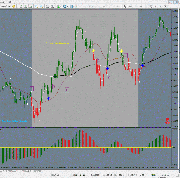 Click to Enlarge

Name: eurusd 26 sep. 2011.gif
Size: 82 KB