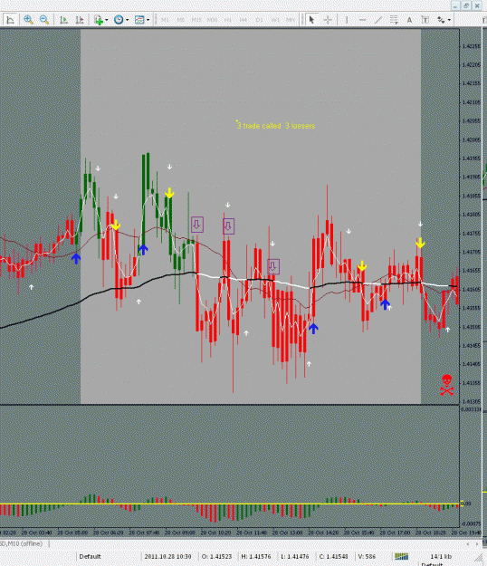 Click to Enlarge

Name: eurusd 28 oct. 2011.gif
Size: 67 KB