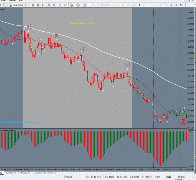 Click to Enlarge

Name: eurusd 30 sep. 2011.gif
Size: 78 KB