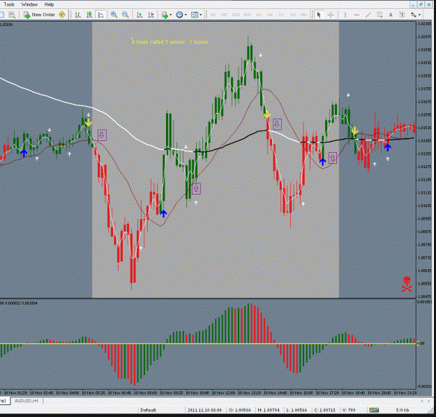 Click to Enlarge

Name: audusd 10 nov..gif
Size: 101 KB