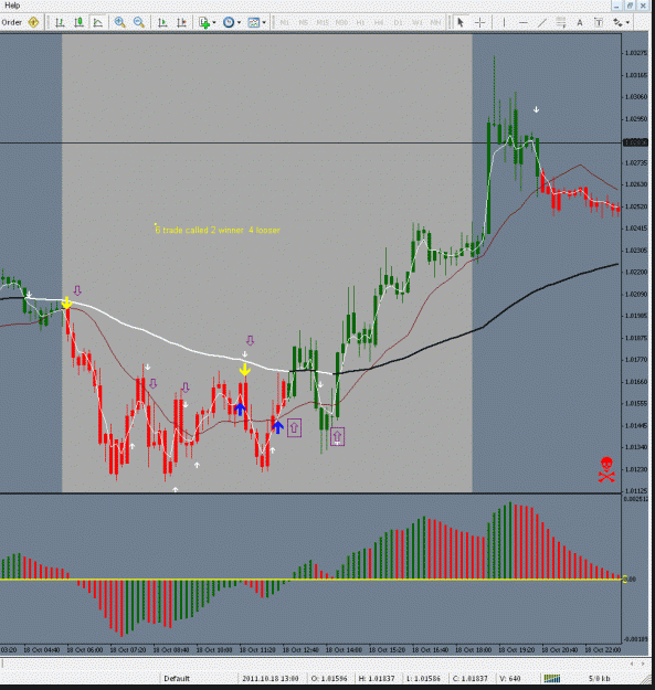 Click to Enlarge

Name: audusd 18 oct..gif
Size: 76 KB