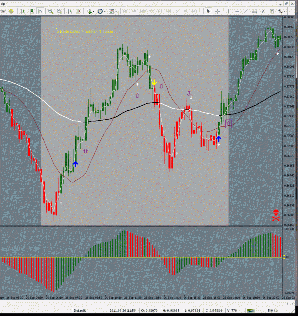 Click to Enlarge

Name: audusd 26 sep..gif
Size: 88 KB