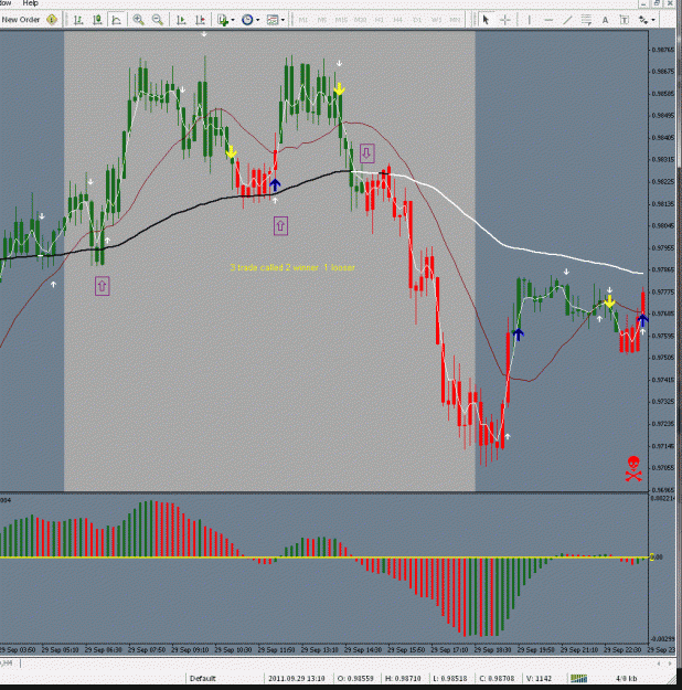 Click to Enlarge

Name: audusd 29 sep..gif
Size: 83 KB
