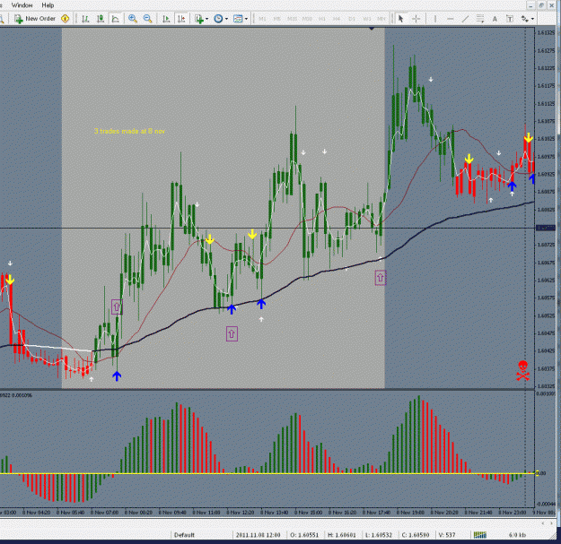 Click to Enlarge

Name: gbpusd den 8 now.gif
Size: 84 KB