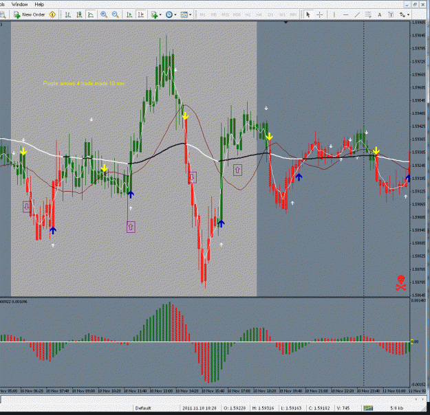 Click to Enlarge

Name: gbpusd den 10 now.gif
Size: 89 KB