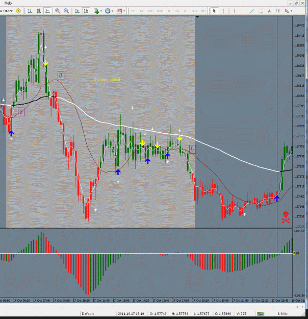 Click to Enlarge

Name: gbpusd den 17 oct.gif
Size: 80 KB
