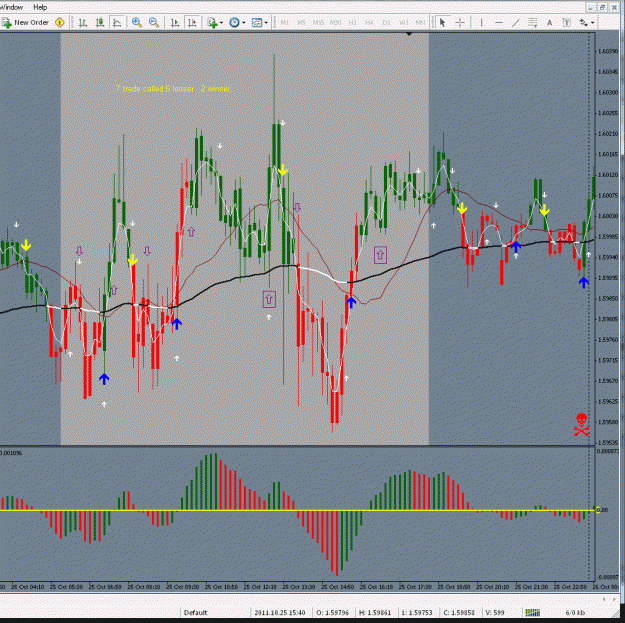 Click to Enlarge

Name: gbpusd den 25 oct.gif
Size: 95 KB