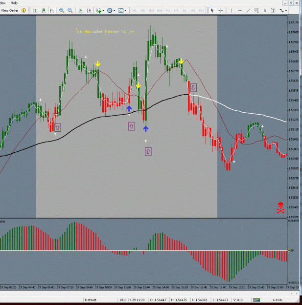 Click to Enlarge

Name: gbpusd den 29 sep.gif
Size: 85 KB