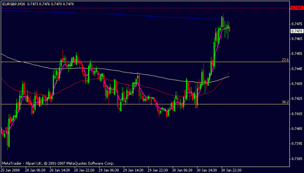 Click to Enlarge

Name: eurgbp.gif
Size: 11 KB