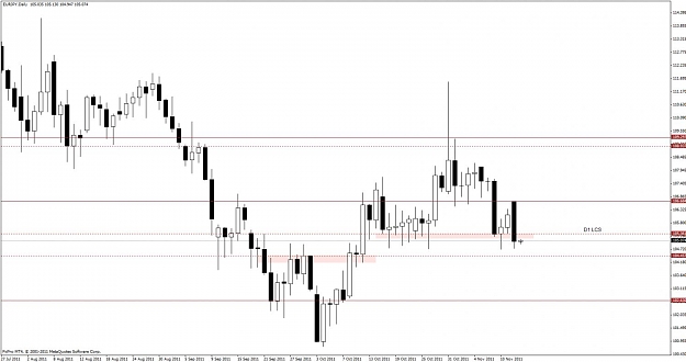Click to Enlarge

Name: eurjpy d1.jpg
Size: 90 KB