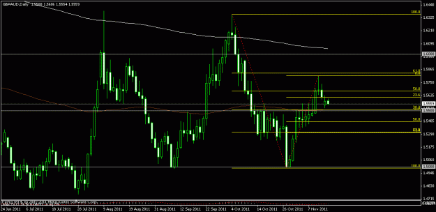Click to Enlarge

Name: gbp aud.gif
Size: 15 KB
