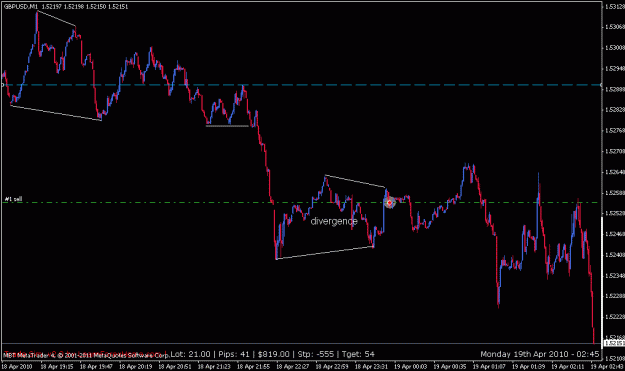 Click to Enlarge

Name: divergence.gif
Size: 15 KB