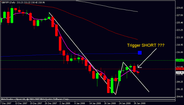 Click to Enlarge

Name: gbpjpy.gif
Size: 10 KB