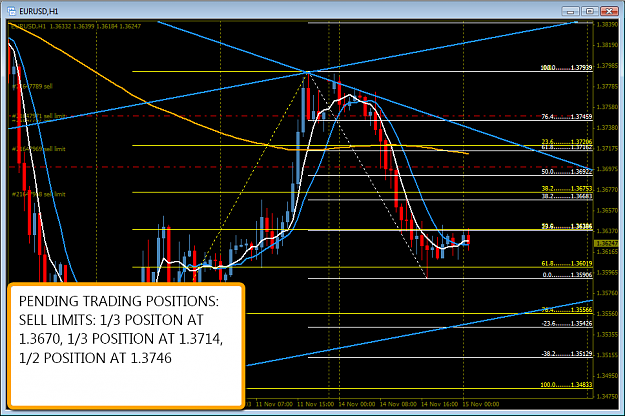 Click to Enlarge

Name: 11-14-11_SELL_LIMITS.png
Size: 71 KB