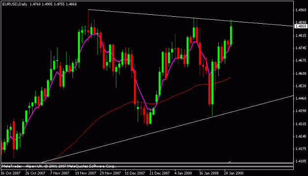 Click to Enlarge

Name: eurusd.GIF
Size: 12 KB